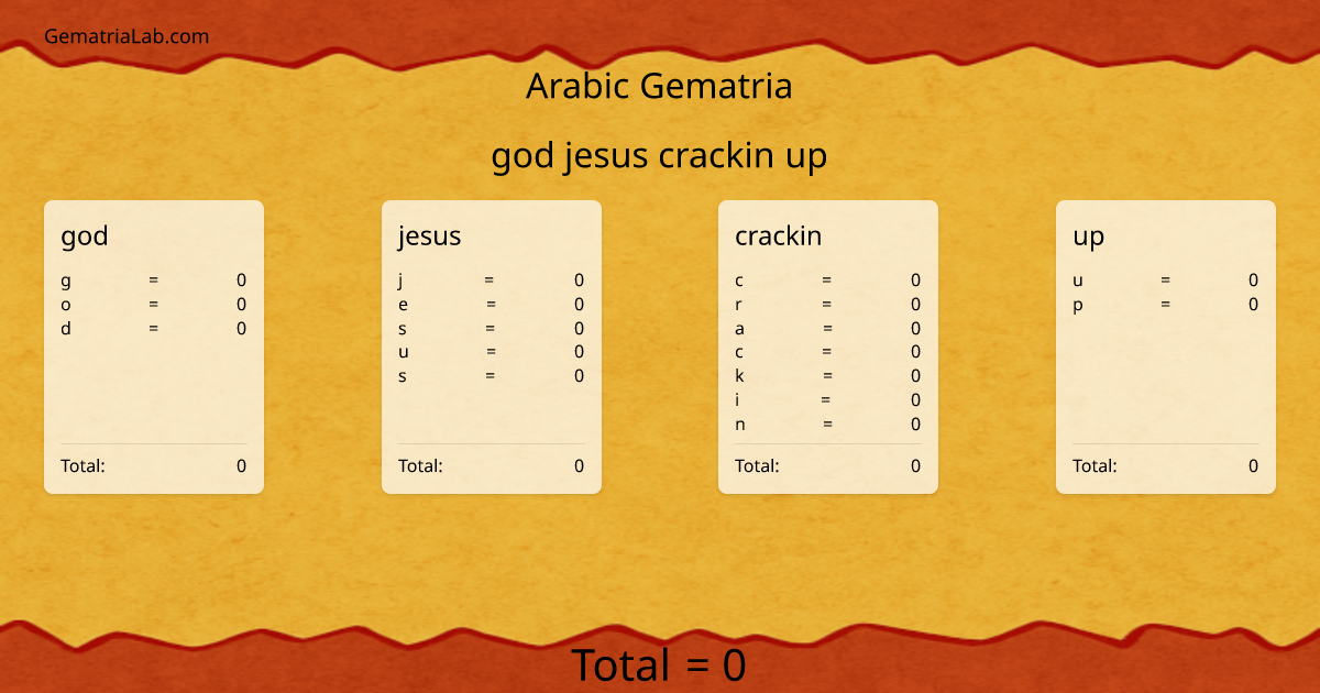 god jesus crackin up in arabic Gematria